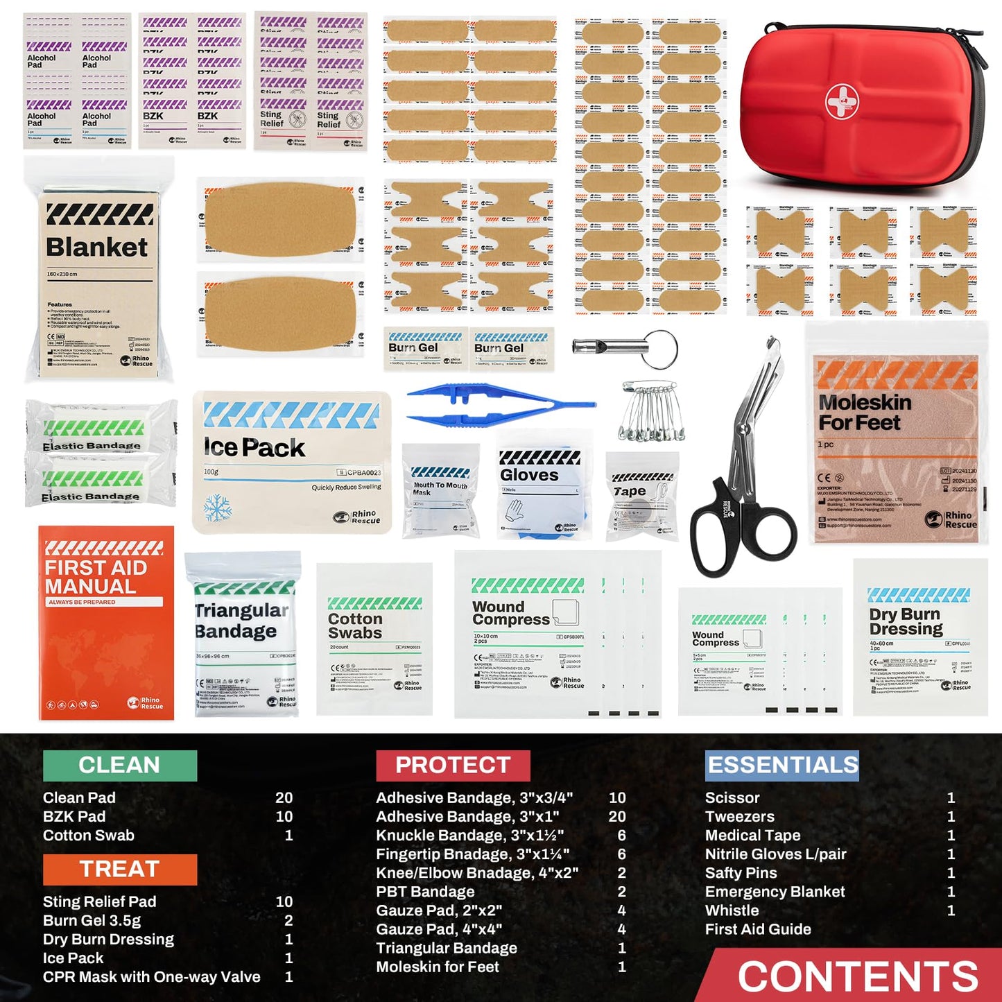 RHINO RESCUE EVA First Aid Kit, Small Waterproof Emergency Hiking First Aid Kit for Backpacking, Medical Kit for Travel, Home, Car, College Dorm Room, Camping, Boat, Back to School (Red)