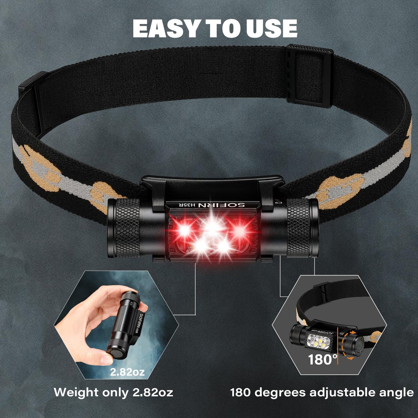 sofirn LED Headlamp Rechargeable, H35R Super Bright Lightweight Head Light with 660nm Deep Red Light, 1500 Lumens White Light, IPX6 Waterproof Head Flashlight for Running Hiking Camping