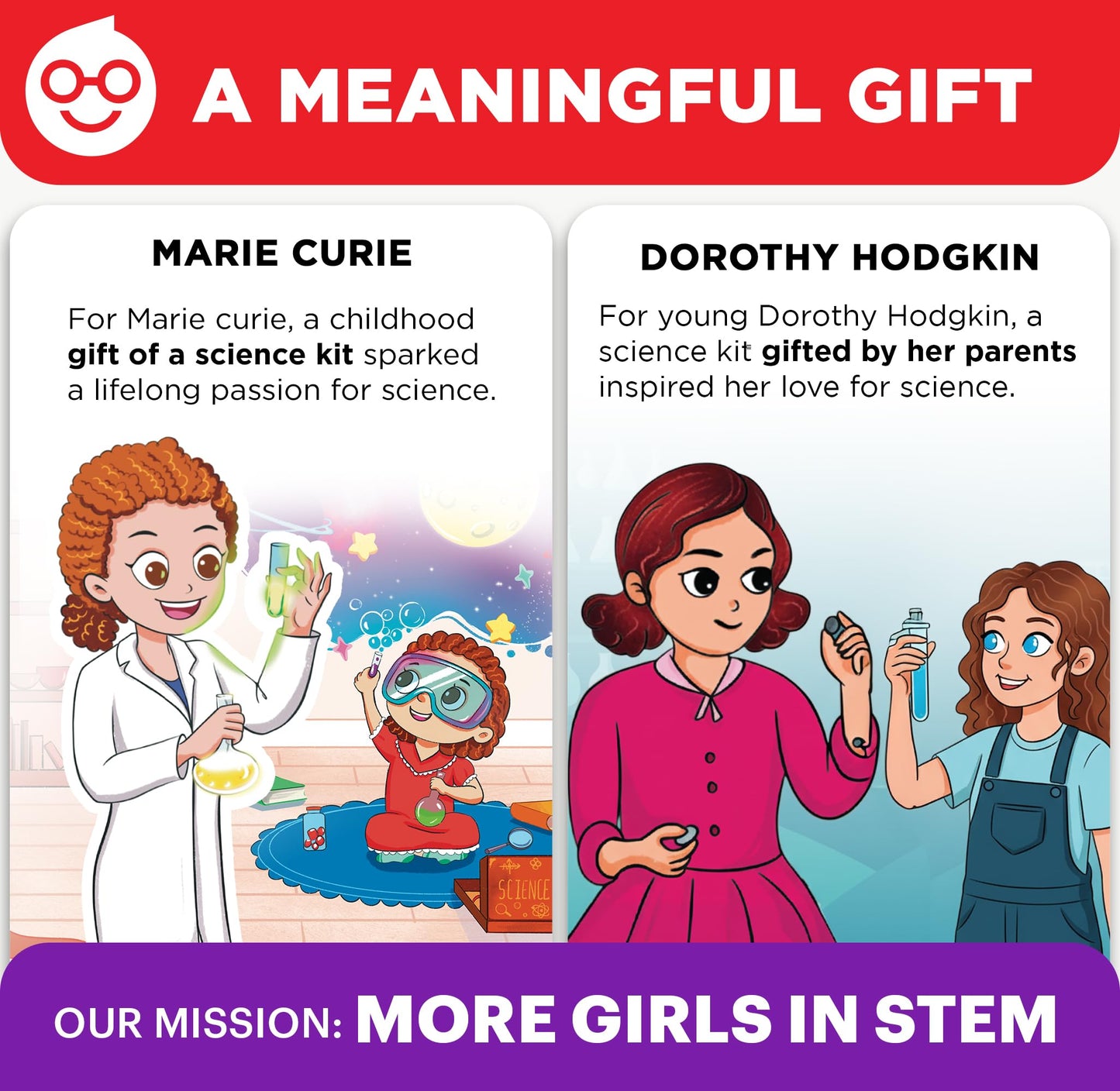Doctor Jupiter Girls' Science Kit, Chemistry Set for Kids Ages 8-10-12-14 Ideas for 8,9,10+ Year Old Girls | STEM Toy Kit with 50+ Experiments | Learning & Educational Projects