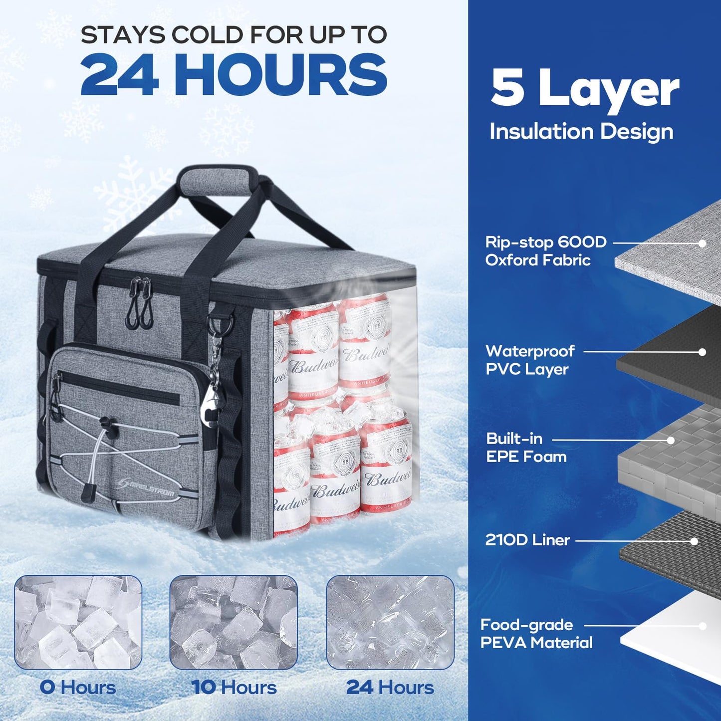 Maelstrom Soft Sided Cooler Bag, 30/40 Can Collapsible Insulated Ice Chest, Large Leakproof Portable Storage for Camping, Travel, Kayaking & Beach (2.Gray, 30 Can)