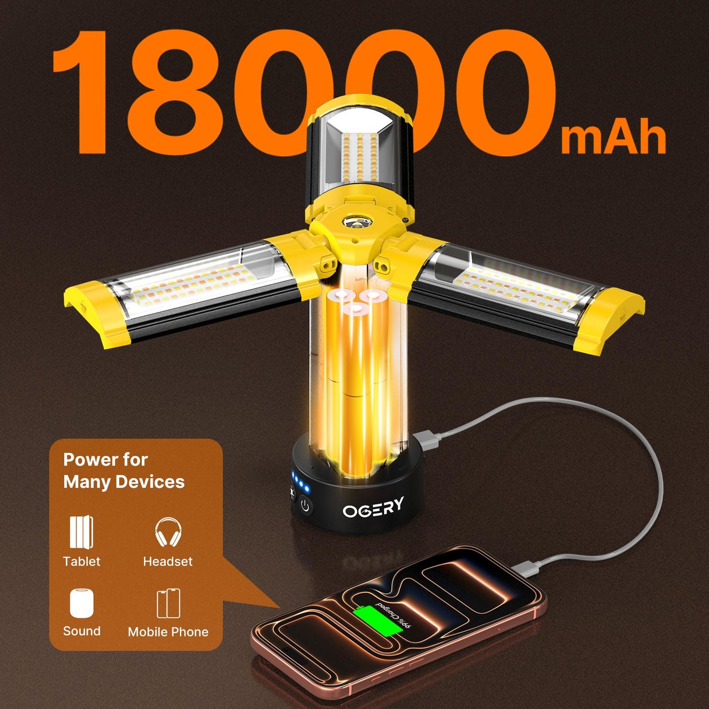 OGERY Camping Lights with Remote, 18000mAh Rechargeable Camping Lantern & LED Work Light, Detachable Tripod Stand up to 6.0 ft, 3 Lamp Heads for Camping Essentials & Emergency, Yellow