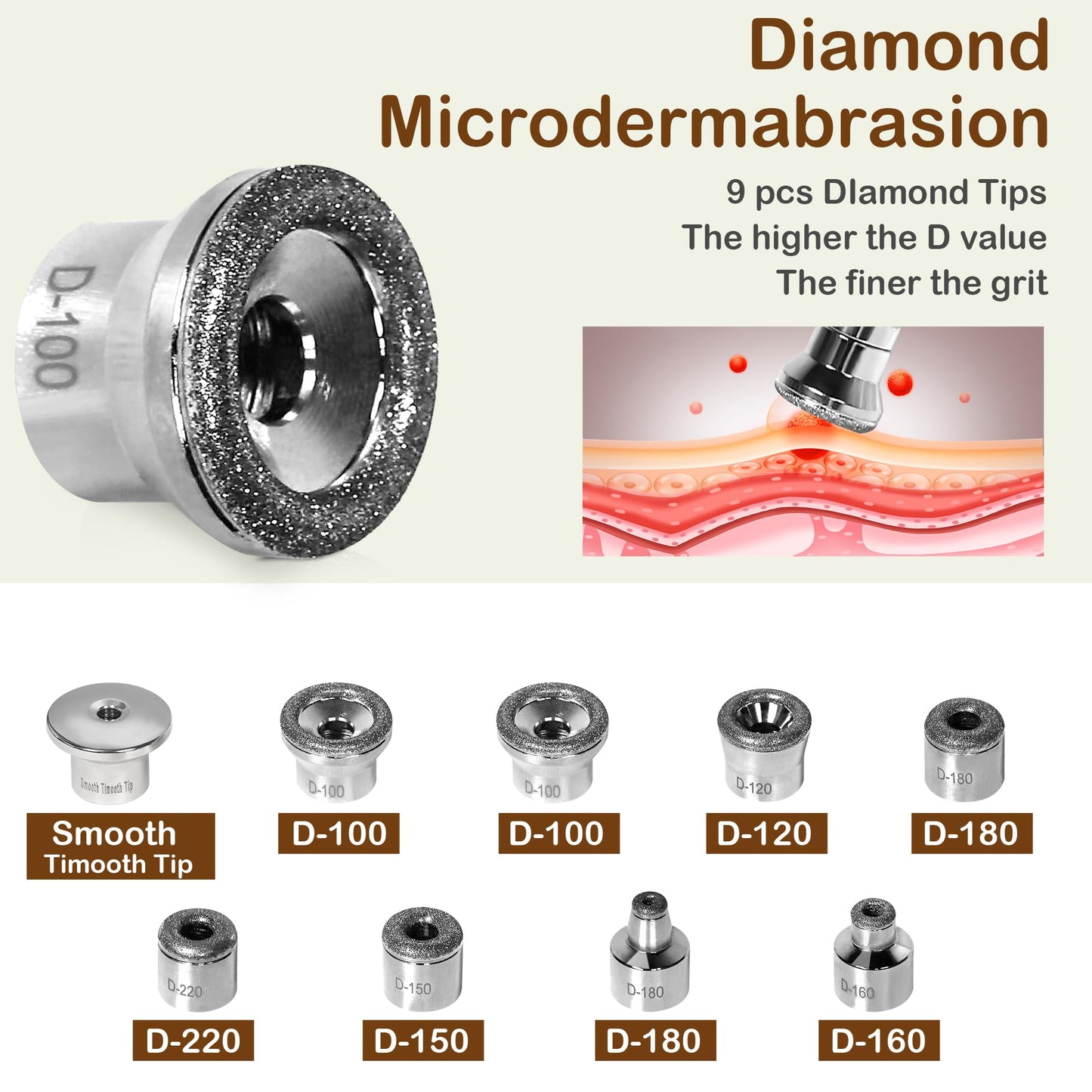 Kendal 3 in 1 Professional Diamond Microdermabrasion Machine