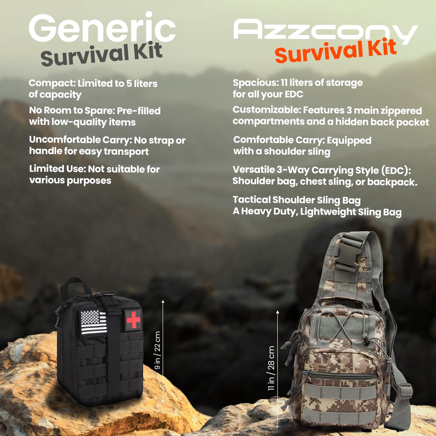 Emergency Survival Kit with First Aid Gears and Supplies - EDC Go Bugout Bag - Get Home Backpack for Camping Outdoor - Tactical Military Molle Pouch Grade - Gift for Man Woman (Army Blue)