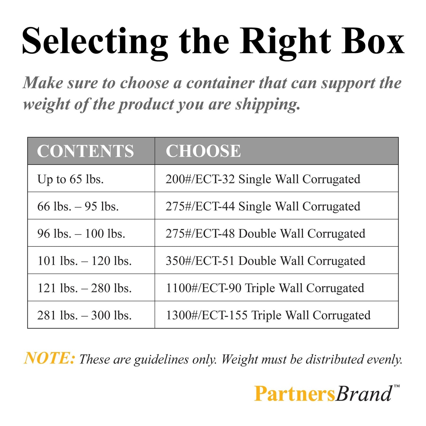 PARTNERS BRAND 15 x 11 x 6 Corrugated Cardboard Boxes, Medium 15"L x 11"W x 6"H, Pack of 25 | Shipping, Packaging, Moving, Storage Box for Home or Business, Strong Wholesale Bulk Boxes