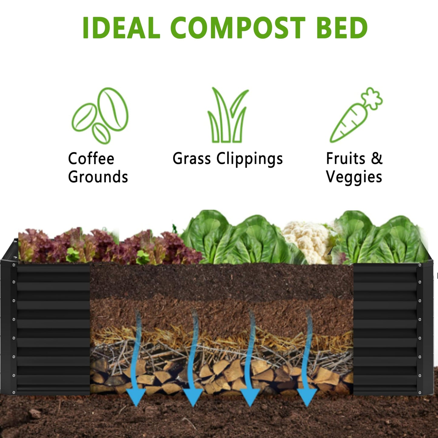 Nedenyou 2PCS 4x2x1FT Galvanized Raised Garden Bed,Planter Raised Beds-Metal Garden Box,Large Plant for Outdoor Planting, Vegetables Bed，Flower,herb-Black