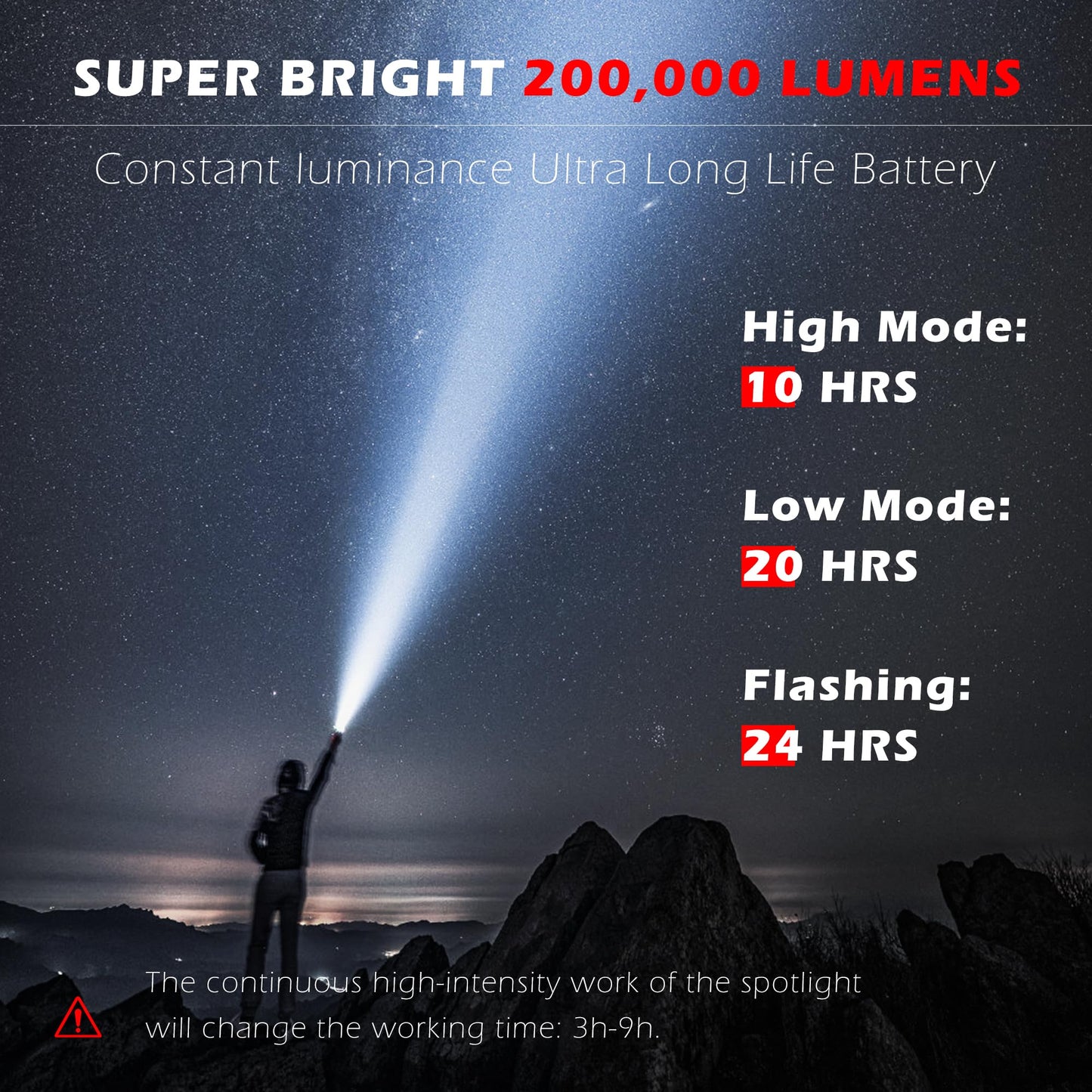FORTO Rechargeable Spotlight 2000,000 Lumens, IPX7 Waterproof Bright LED Spotlight Flashlight with COB Light& Foldable Stand,6 Light Modes for Boating Camping Hiking Hunting，Red
