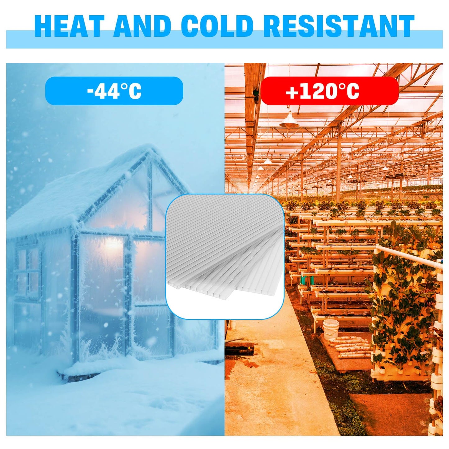 14 Pack Polycarbonate Greenhouse Panels, 4' x 2' x 0.16" Twin-Wall Polycarbonate Sheets for All Weather Greenhouse Covering, Excellent Light Transmission & Weather Resistance for Optimal Plant Growth