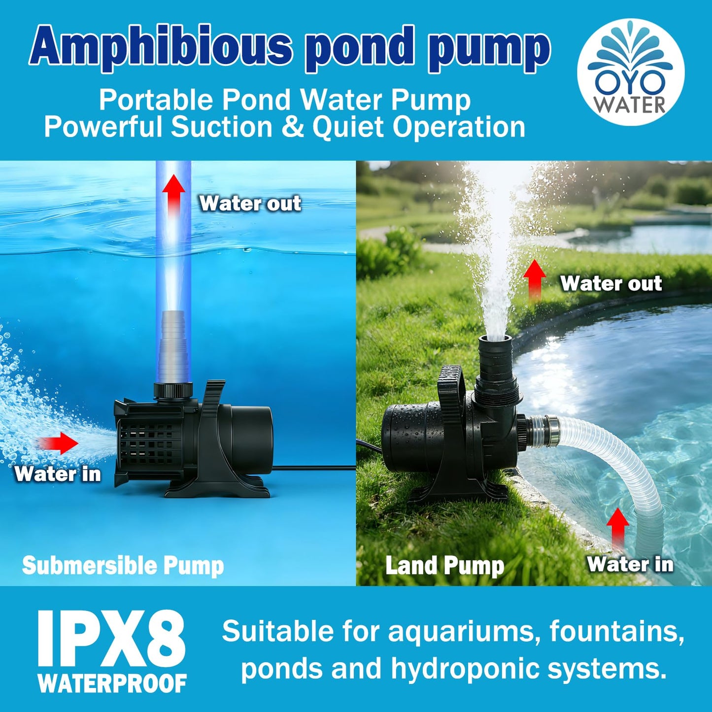 OYO WATER UL-Certified 325W 5100GPH High Flow Adjustable Pond Pump with 20.3ft Power Cord, Submersible Inline Pump for Koi Ponds, Cascades, Drainage, UL Safety Rated for Outdoor Use