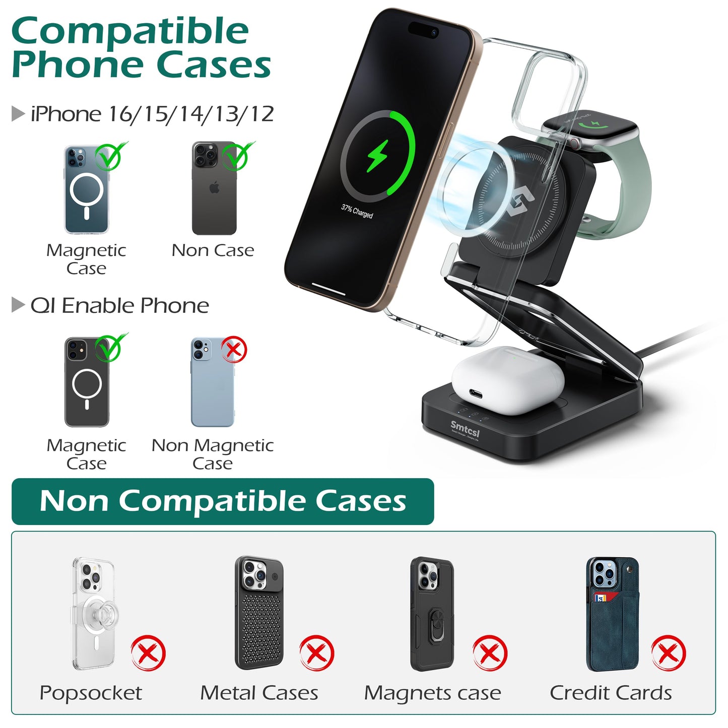 Smtcsl 3-in-1 Foldable Wireless Charging Station: Magnetic Charger Pad Compatible with Phone air 17 16 15 14 13 12 Series/Watch/Air Pods - Portable Folding Stand for Travel