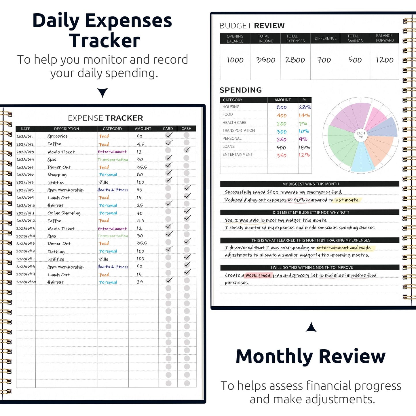 Budget Planner - Monthly Budget Book with Expense Tracker Notebook, Undated Bill Organizer & Finance Planner to Take Control of Your Money, Account Book to Manage Your Finances-Garden of Whimsy
