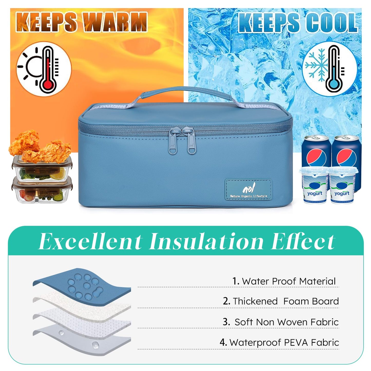 NOL Natural Organic Lifestyle Insulated Lunch Bag for Adults –Compact Cooler Lunch Box with Food-Grade Lining, Waterproof Lunch Bag for Work, Travel | Portable Thermal Meal Tote with Handle,Dusty blue