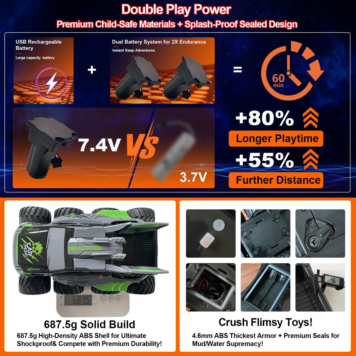 UFULMN Amphibious Remote Control Car 8WD RC Monster Truck with 2 Rechargeable Batteries for Boys Age 8-12 Offroad Waterproof RC Pickup All Terrain RC Drift Cars Beach Pool Toys Gifts for Kids Green