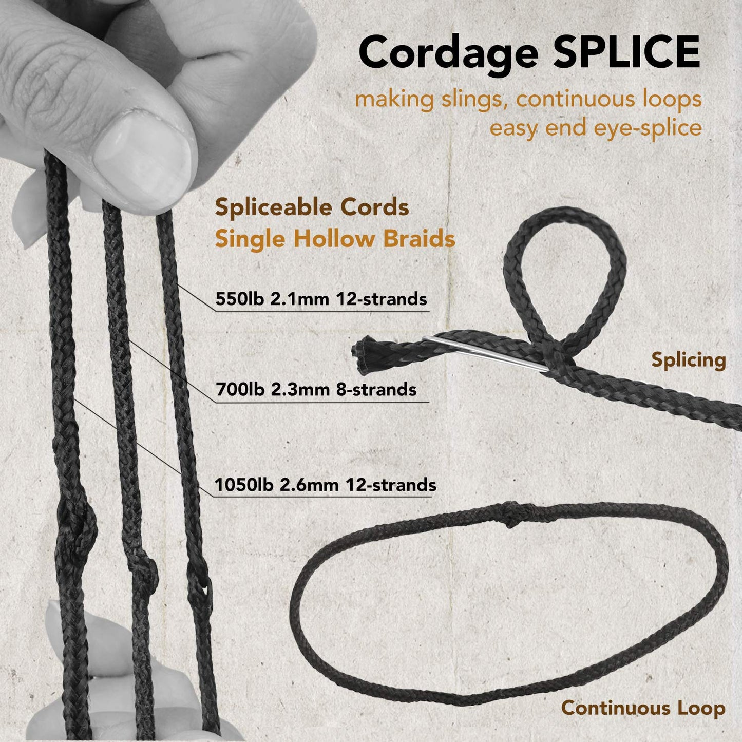 emma kites 100% Black Kevlar Braided Cord 200Ft 200Lb High Strength, Abrasion Flame Resistant, Tough Survival Tactical Cord Model Rocket Paracord Snare Line Fishing Assist Cord