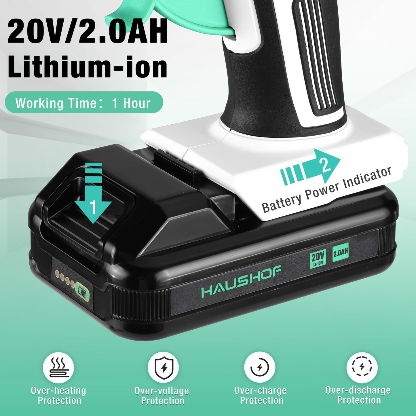 HAUSHOF Cordless Hot Glue Gun, 20V Glue Gun with 20 PCS Full Size Sticks, Drip-Free Fast Preheating Glue Gun Kit for DIY & Crafts, Repair and Construction, Rechargeable Battery and Charger Included