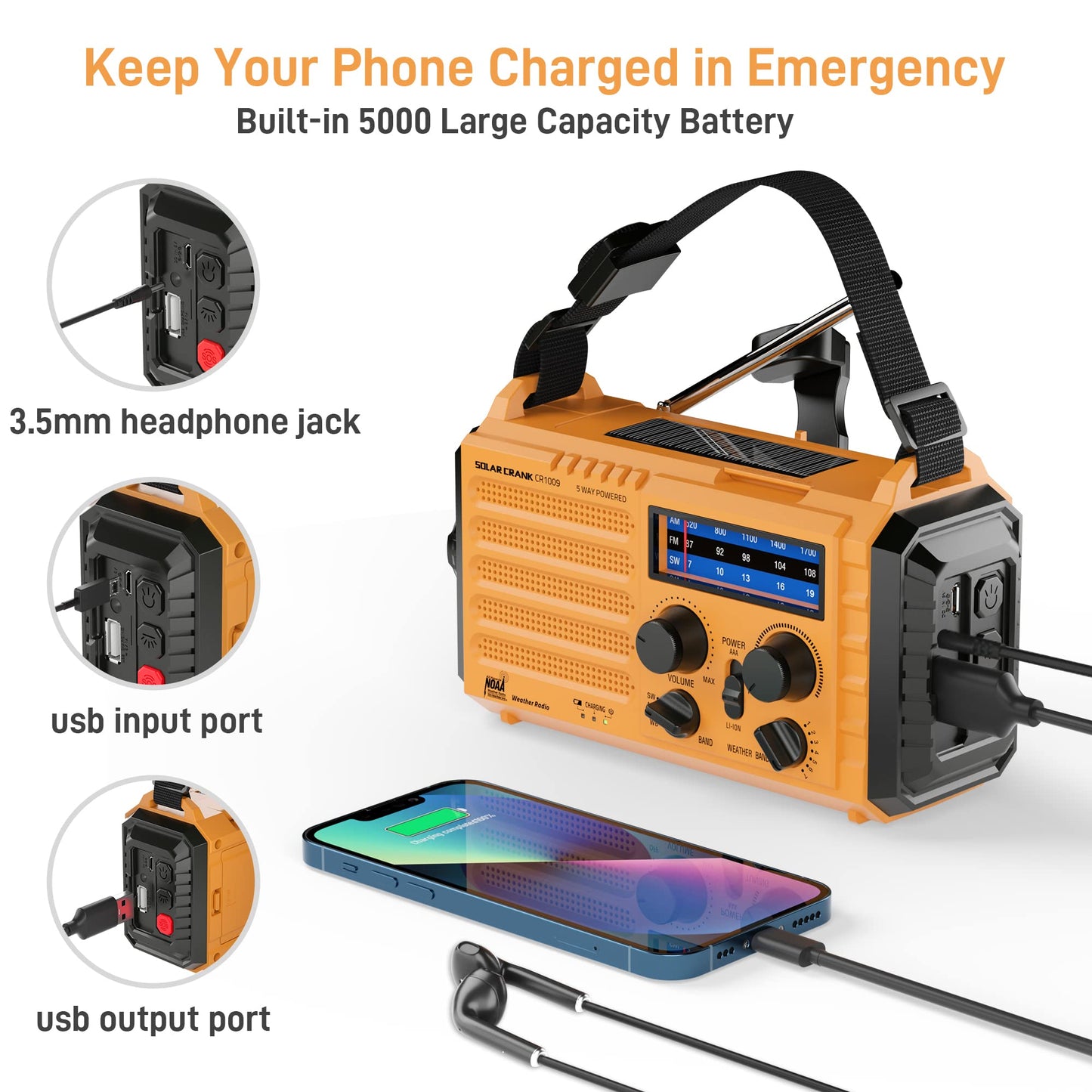 Eoxsmile Emergency Radio with NOAA Weather Alert, 5000mAh Solar Hand Crank Portable AM/FM Shortwave Radio, Rechargeable Battery Powered, USB Charger, Flashlight, SOS Alarm for Home Outdoor Survival