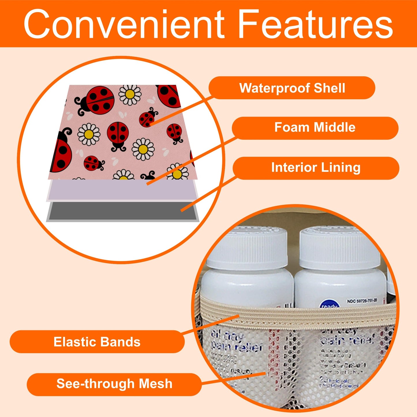 StarPlus2 Medium Travel Pill Bottle Organizer, Child Medicine Bag with Zipper Toy, Carrier for Kids Medications and Medical Supplies - Lady Bugs