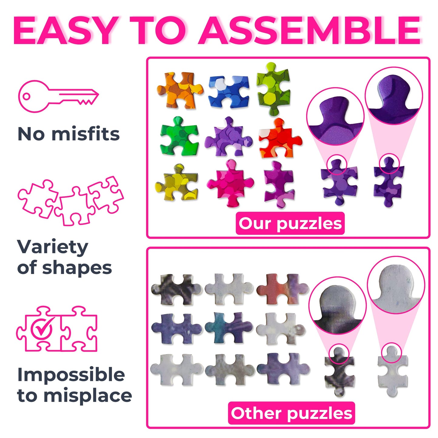 1000 Piece Jigsaw Puzzle for Adults - Colorful Flowers in the Rain Garden, Matte Anti-Glare, Unique-Shape Pieces, Sturdy 2mm Board, Frame-Worthy 27x19 in Gift for Women | Enjoy Complete-Set Guarantee