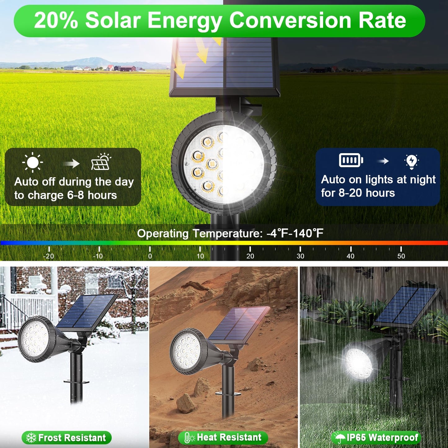 Tadyreal Solar Lights Outdoor Waterproof IP65 180° Adjustable Solar Powered Landscape Spot Lights for Yard 4 Lighting Modes Spotlights for Pathway Garden Outside Wall Pool Porch (8 Pack, Cool White)