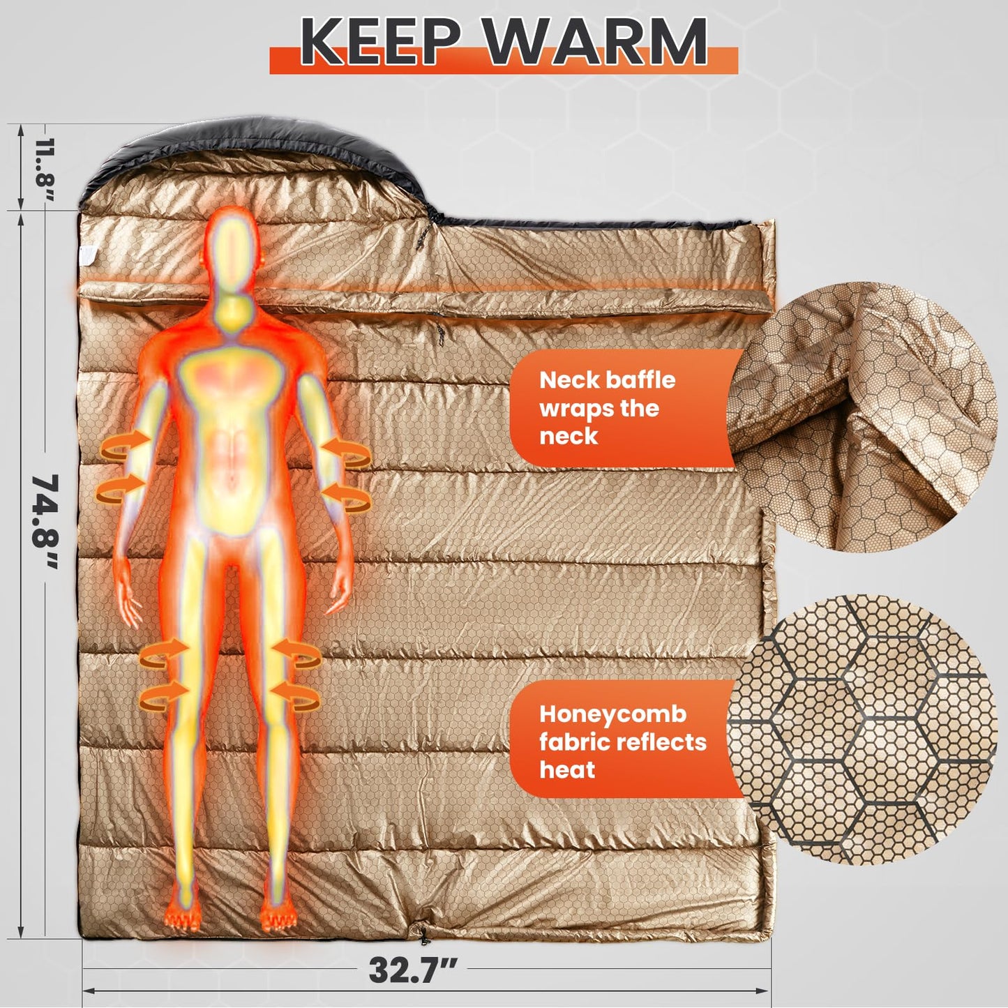 WILDROOTS Sleeping Bags for Adults, Backpacking Lightweight, All Season Sleeping Bag for Camping Hiking Outdoor, Travel Hunting with Compression Bags