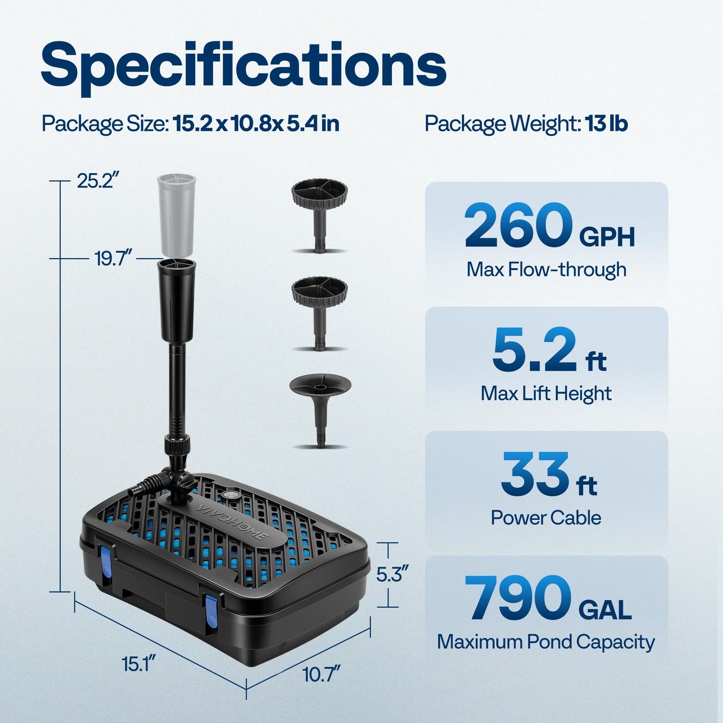 VIVOHOME All-in-One Pond Filter Fountain System Kits, 260 GPH Submersible Water Pump for Ponds up to 790 Gallons