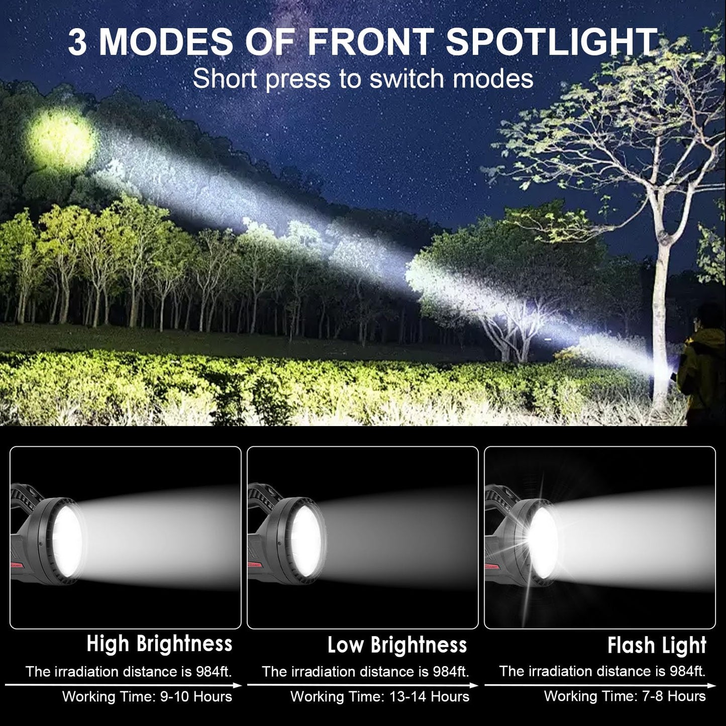 Rechargeable LED Spotlight Flashlight, Portable Camping Lantern 4800mAh, 7 Light Modes &Waterproof, Super Bright Handheld Spotlight for Hurricane Emergency, Outages, Camping, Hiking