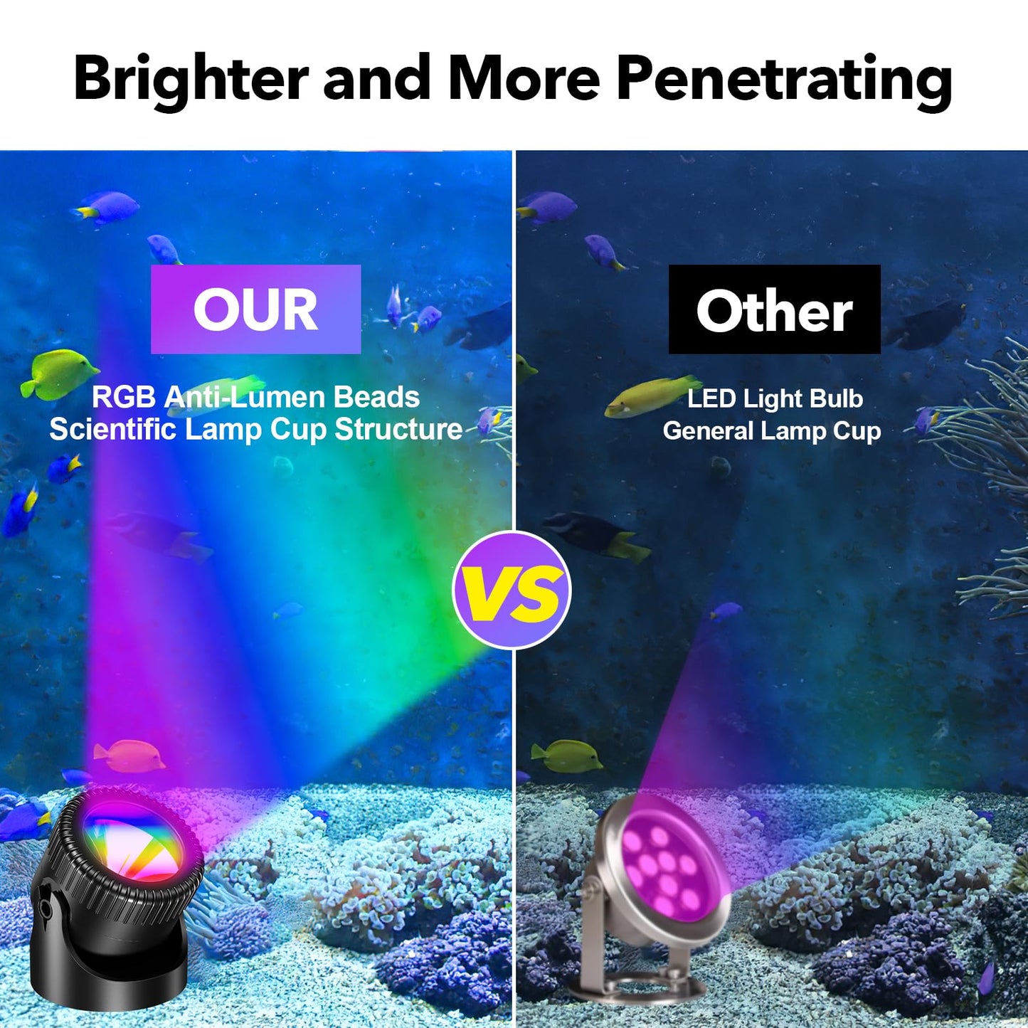 POPOSOAP Solar Pond Lights, RGB LED Pond Lights Waterproof IP68, 2200mAh Battery Underwater Solar Light with Two Modes Options for Pond Fountain Pool Garden Decoration(3 Headlamp)