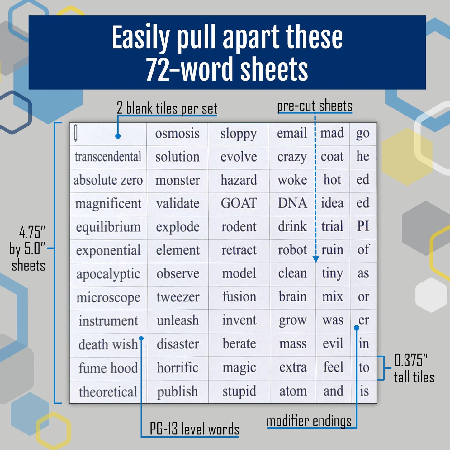 Chemistry Word Magnets Kit - Funny Nerdy Poetry Set for College to PhD & Professional Chemists- Ideal Cool Geek Tech Gifts Office Refrigerator-Magnetic White Board - Perfect for STEM Students & Adults