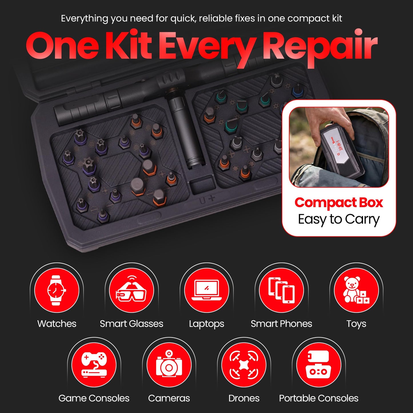 34 in 1 Magnetic Screwdriver Set, Magnetic Ratchet Screwdriver Set with Multi-Bit Ratcheting Handle & Bit Magnetizer, Compact Repair Tool Kit with Storage Case for Furniture, Computer, Bicycle and DIY