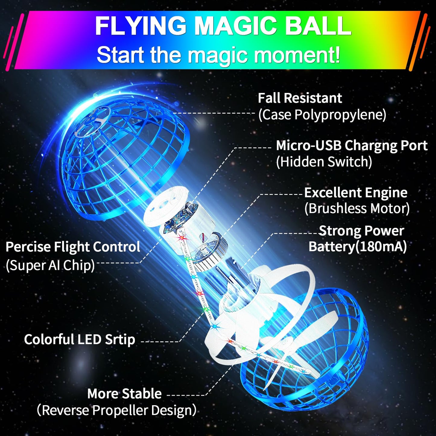 Vantexi Flying Orb Ball Toy,2026 Upgraded Parachute LED,Magic Hand Controlled Mini Gravity Ball,Cosmic Globe Boomerang,Cool Christmas Birthday Gift for 6 7 8 9 10+ Year Old Boys Girls-Bright Blue