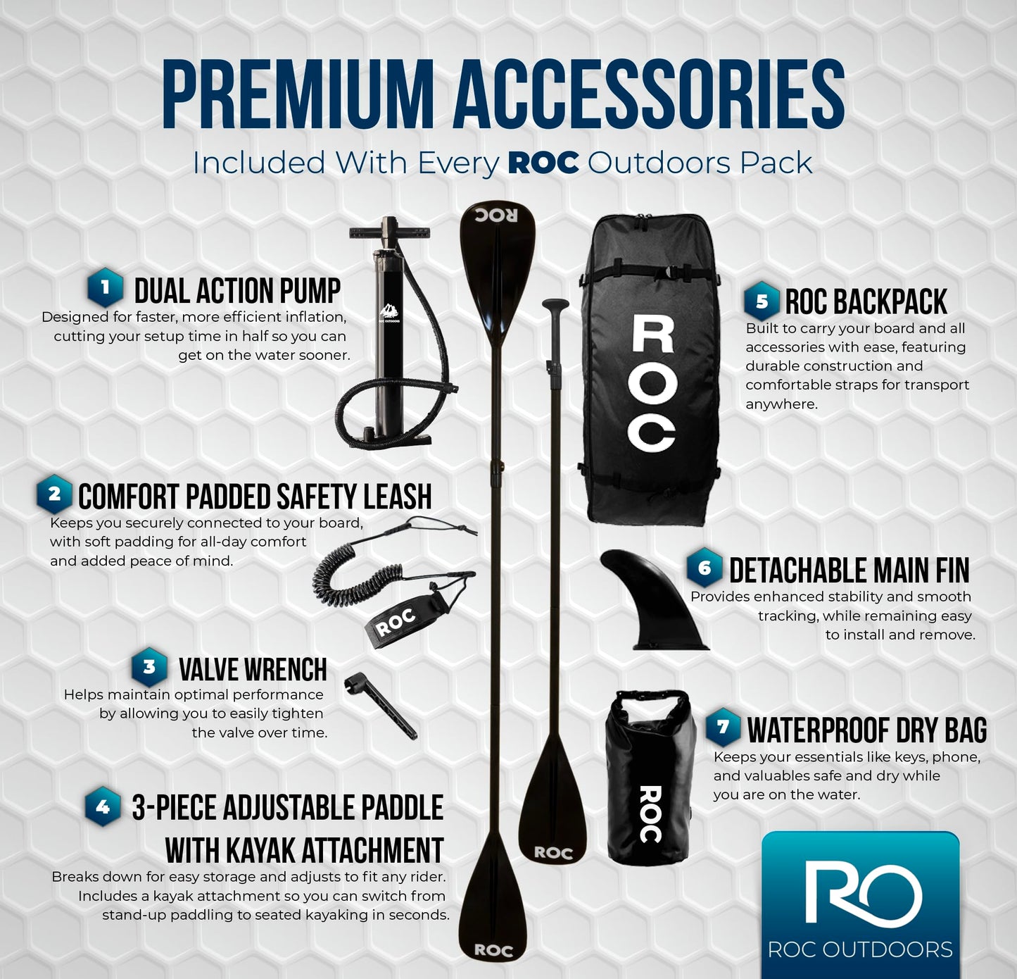 Roc Inflatable Stand Up Paddle Board 10' 6" with Premium SUP Paddle Board Accessories, Wide Stable Design, Non-Slip Comfort Deck for Youth & Adults (Black & White/Kayak Seat)