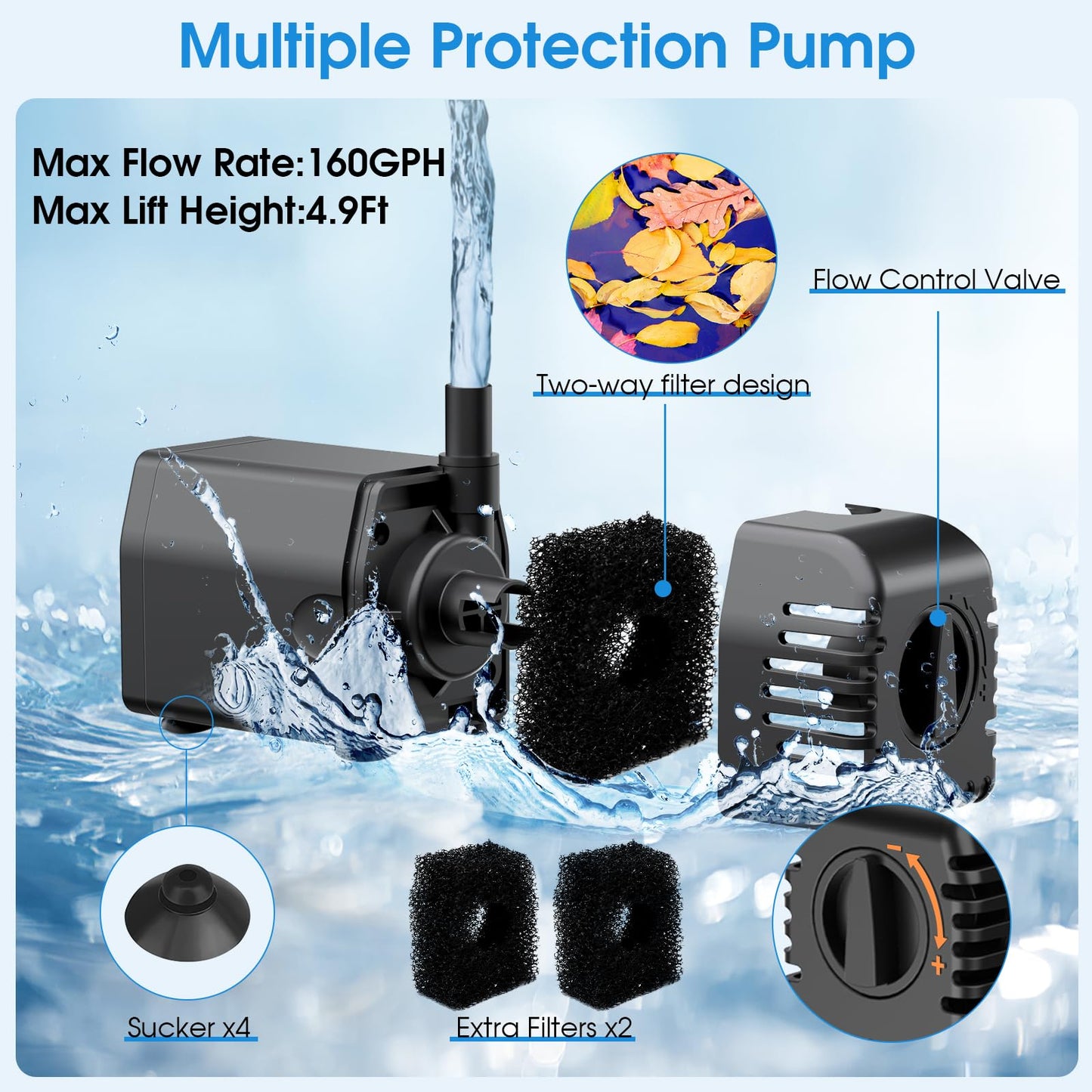 POPOSOAP Solar Water Fountain Pump, 12W Solar Water Pump with Dry Run, Solar Powered Water Pump with Clear Tubing & 17Ft Cord Length for Ponds, Fish Tank, Garden, Waterfall, Hydroponics