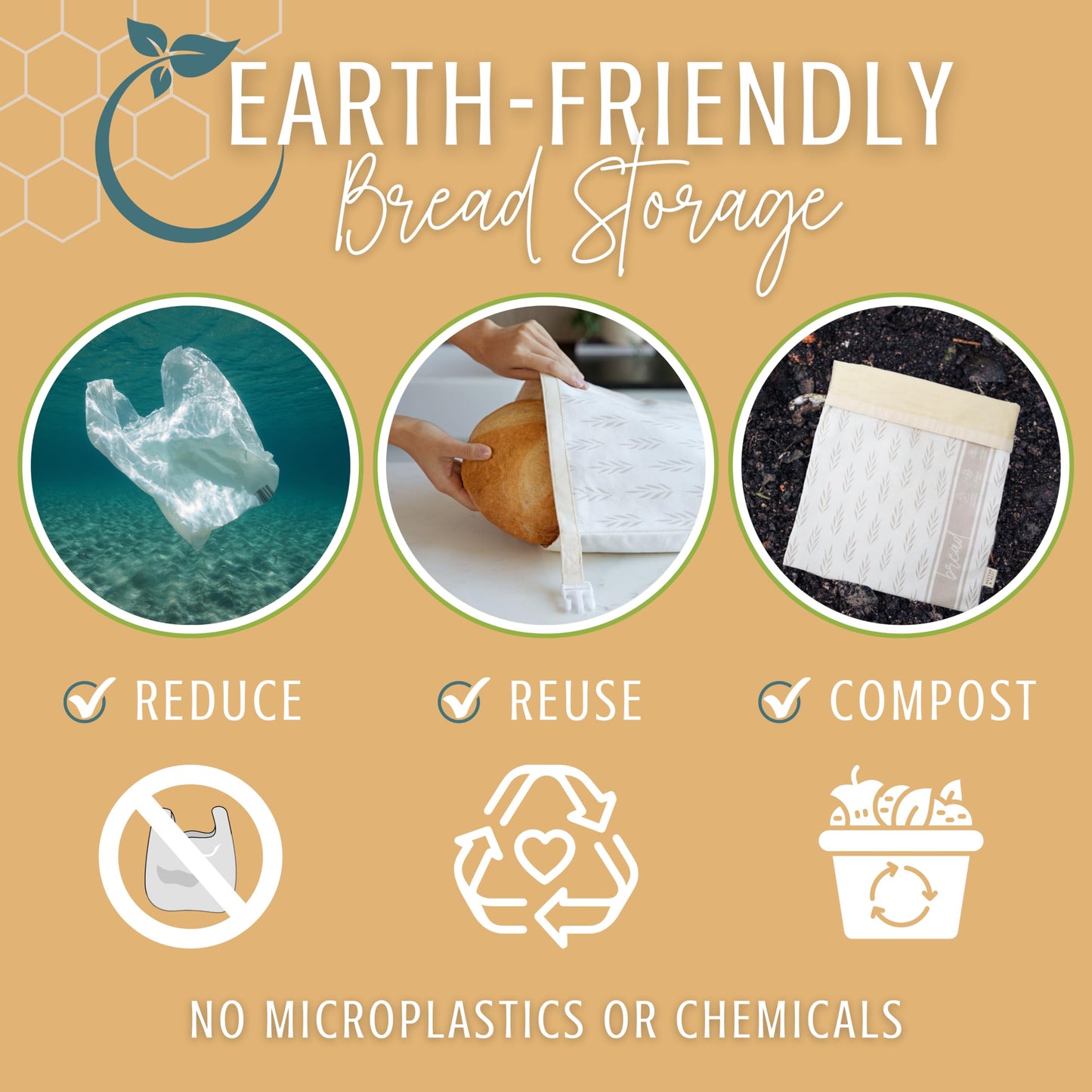 Nectar & Nest Reusable Beeswax Bread Bags for Homemade Bread & Sourdough – XL Eco-Friendly, Natural, Food-Safe Storage Bag to Keep Loaves Fresh Longer – Sustainable, Zero Waste