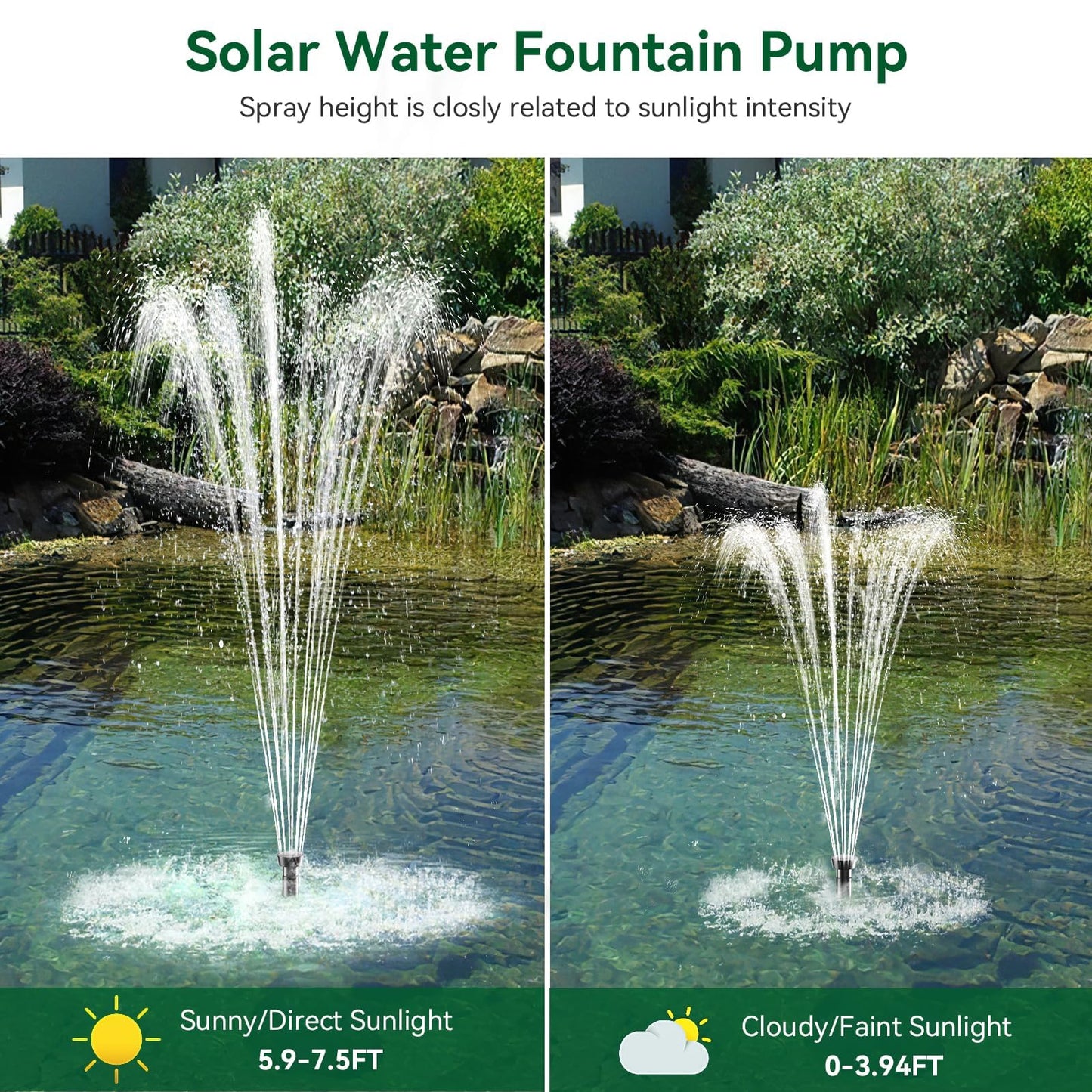 POPOSOAP Solar Water Pump Fountain,20W Solar Fountain Pump 320GPH Solar Powered Water Pump with Adjustable Flow, PVC Tubing and 16.4ft Cord Length for Ponds, Garden, Waterfall, Fish Pond