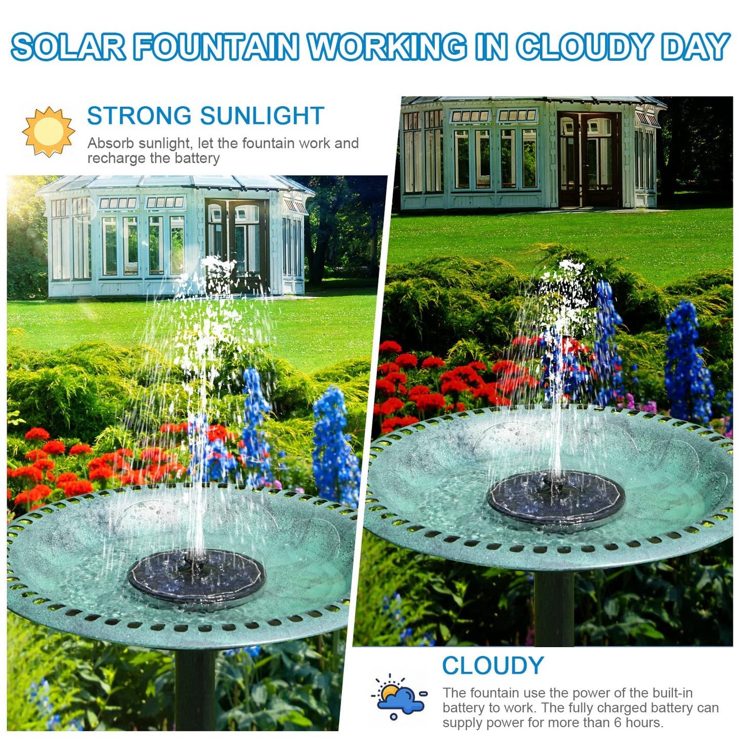 SZMP Solar Bird Bath Fountains,Working On Cloudy Day Solar Water Fountain 3.5W Glass Solar Panel 2000mAh Battery 4 Fixer 7 Nozzles Solar Fountain for Bird Bath Garden(Black Solar Panel)