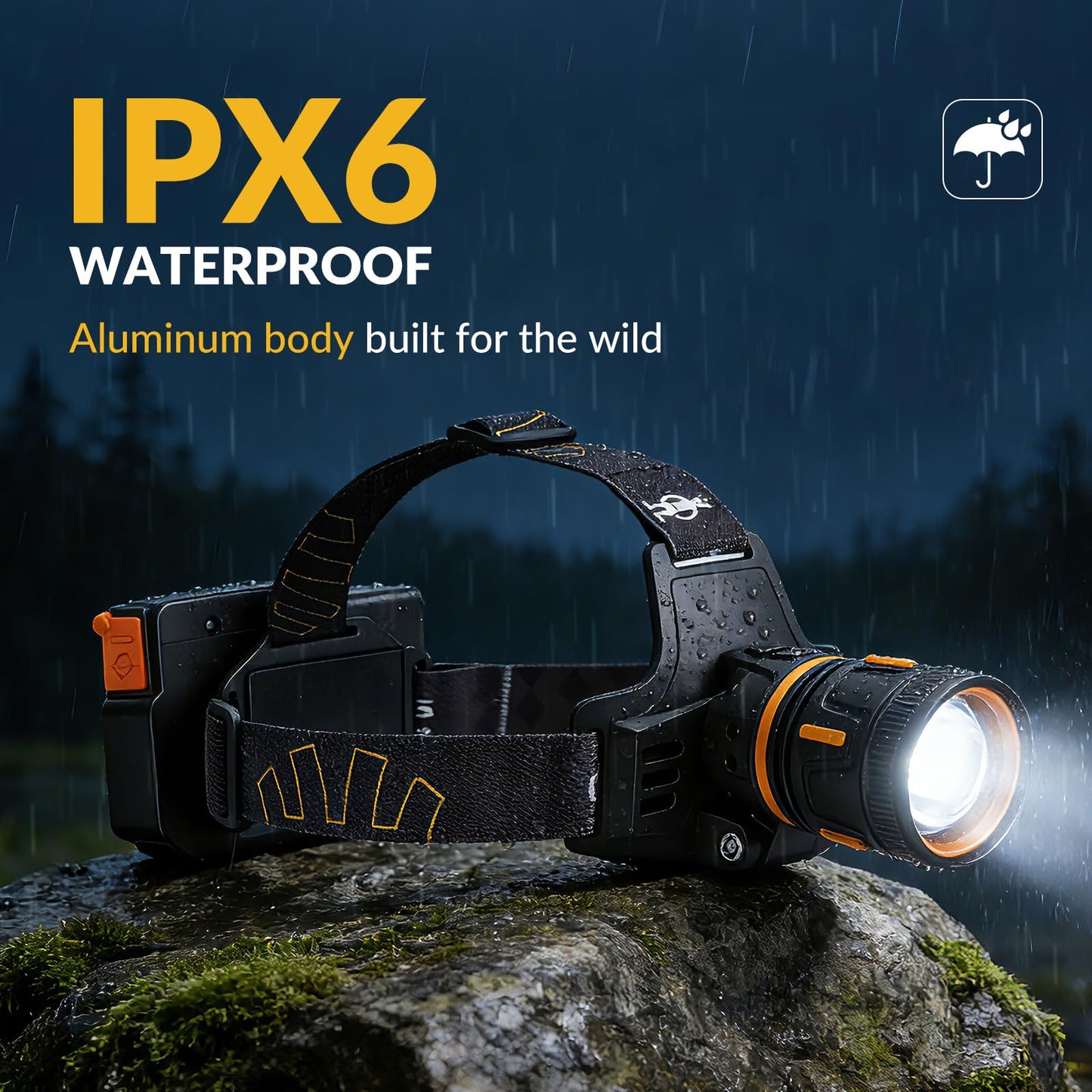 Daktcore LED Headlamp Rechargeable 3500 Lumens, Dual Beads Headlights Super Bright with 12 Modes & IPX6 Long Runtime Warning Light, Motion Sensor Head Lamp 120° Adjustable for Adult Camping Running