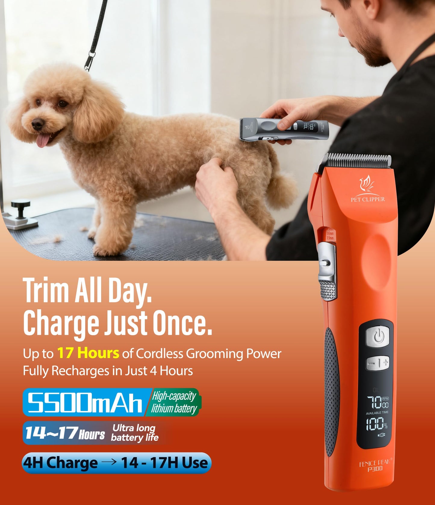 Professional Dog Grooming Clippers with 17H Runtime & Replaceable 440C Blade, 5-Speed Low Noise Electric Dog Shaver for Thick, Matted, Curly Hair, Cordless Clipper for Groomer & Home Use, Orange