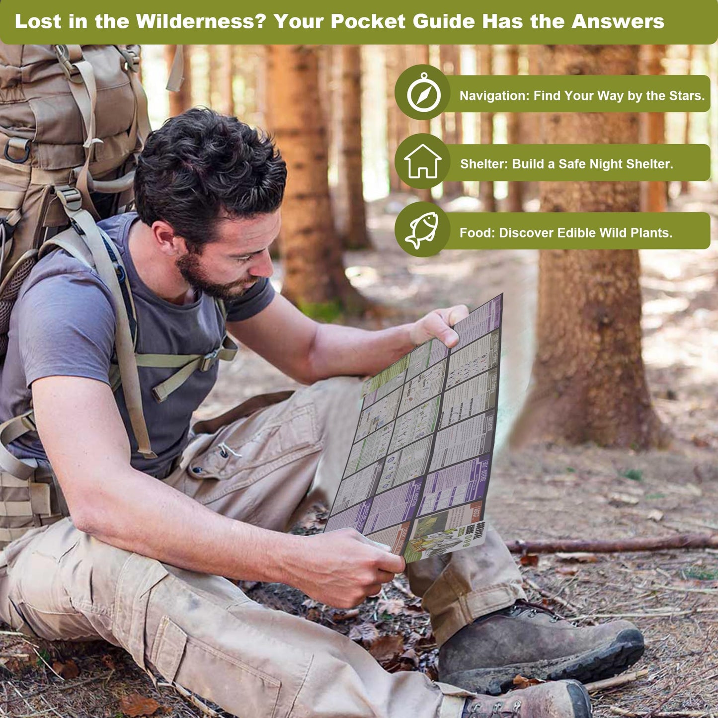 Tiny Pocket Survival Guide EDC Survival Kits Military Grade for Field Emergency, First Aid, Disaster, and Rural Urban Preparedness Fully Waterproof