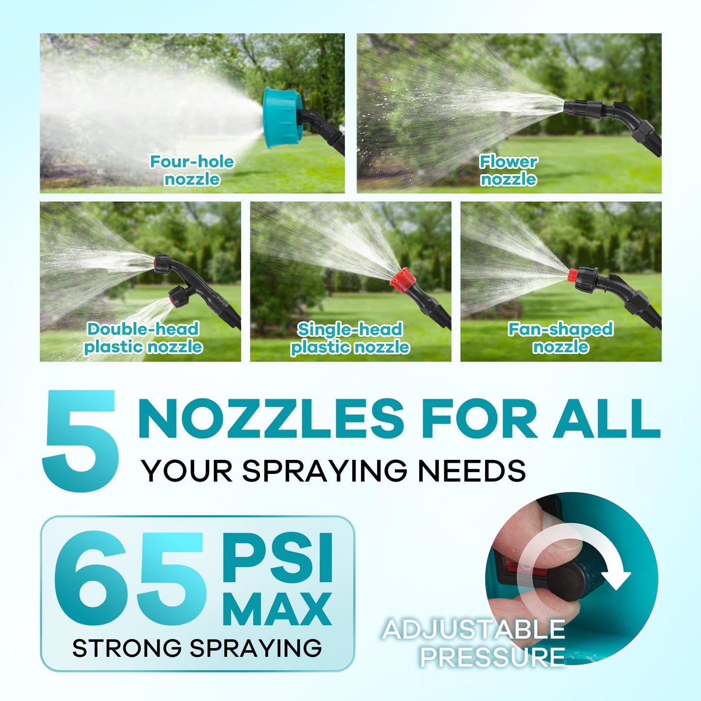 4.23 Gallon Battery Powered Backpack Sprayer, 0-65 PSI Adjustable Pressure, Electric Sprayer with 5 Nozzles and 1 Wands, 18V 2Ah Battery, Wide Mouth Lid for Weeding, Spraying