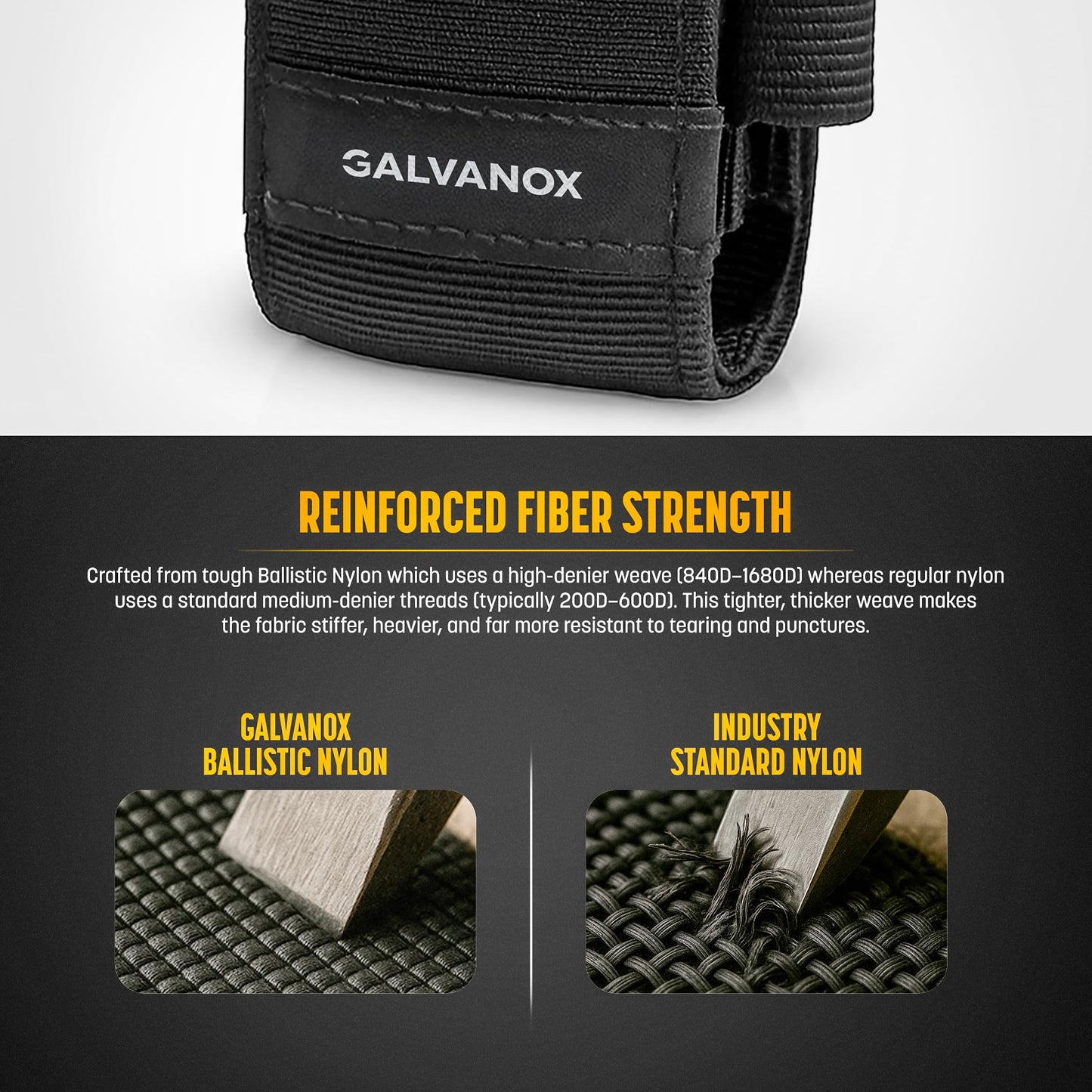 Galvanox Nylon Sheath for Multi-Tools with 21 Flat End Screwdriver Bits and Holder - Case Belt Holster Pouch with Pockets and Bit Set Included, Compatible with Leatherman (4" to 4.5")
