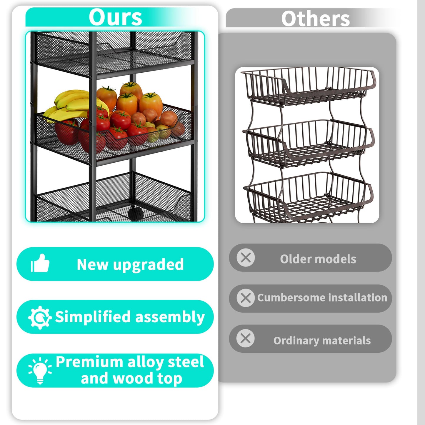 HapiRm Fruit Basket Kitchen Cart - 4-Tier Rolling Storage Cart with Wheels, Fruit Vegetable Basket with Wood Top, Pantry Utility Kitchen Organizer for Fruit Potato Onion Vegetable Bread Snack