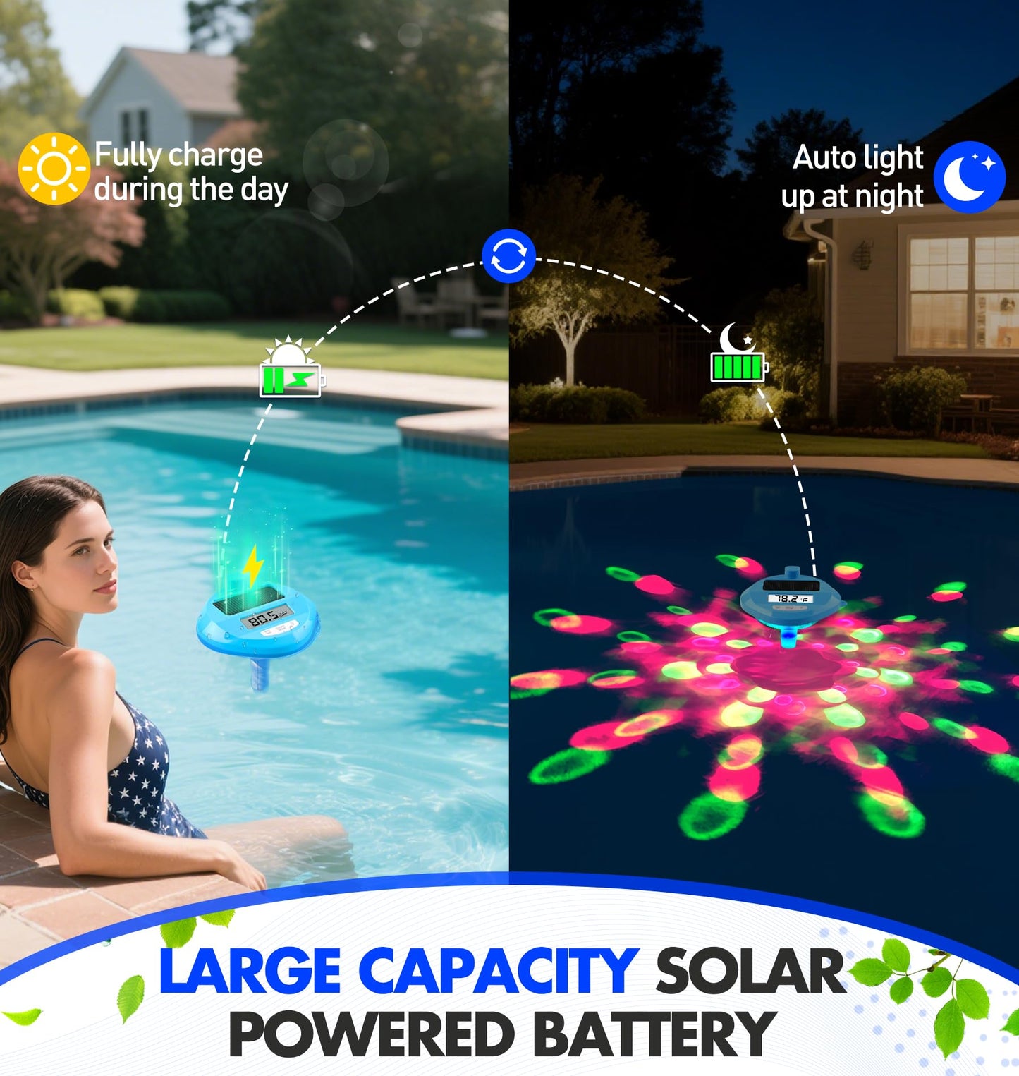Pircaath 2025 Solar Wireless Pool Thermometer | Dynamic LED Light Show & Dual Backlit Display - Easy Read, 650FT Wireless Transmission | Floating Pool Water Temperature Gauge for Pools & Spas