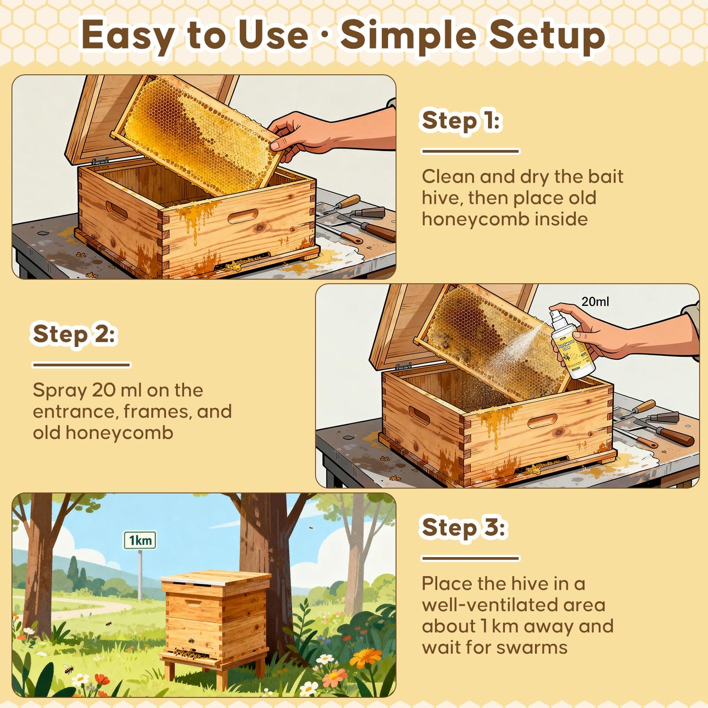 Beekeeping Hive Starter