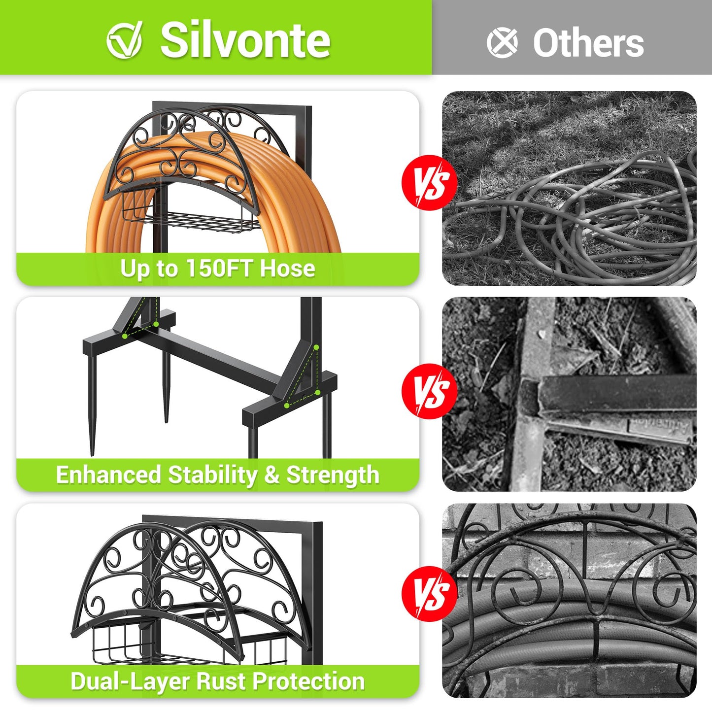 Silvonte Garden Hose Holder – Freestanding Water Hose Stand with Storage Basket, Sturdy Metal Hanger Heavy-Duty Garden Storage Rack for Outside, Supports 151FT