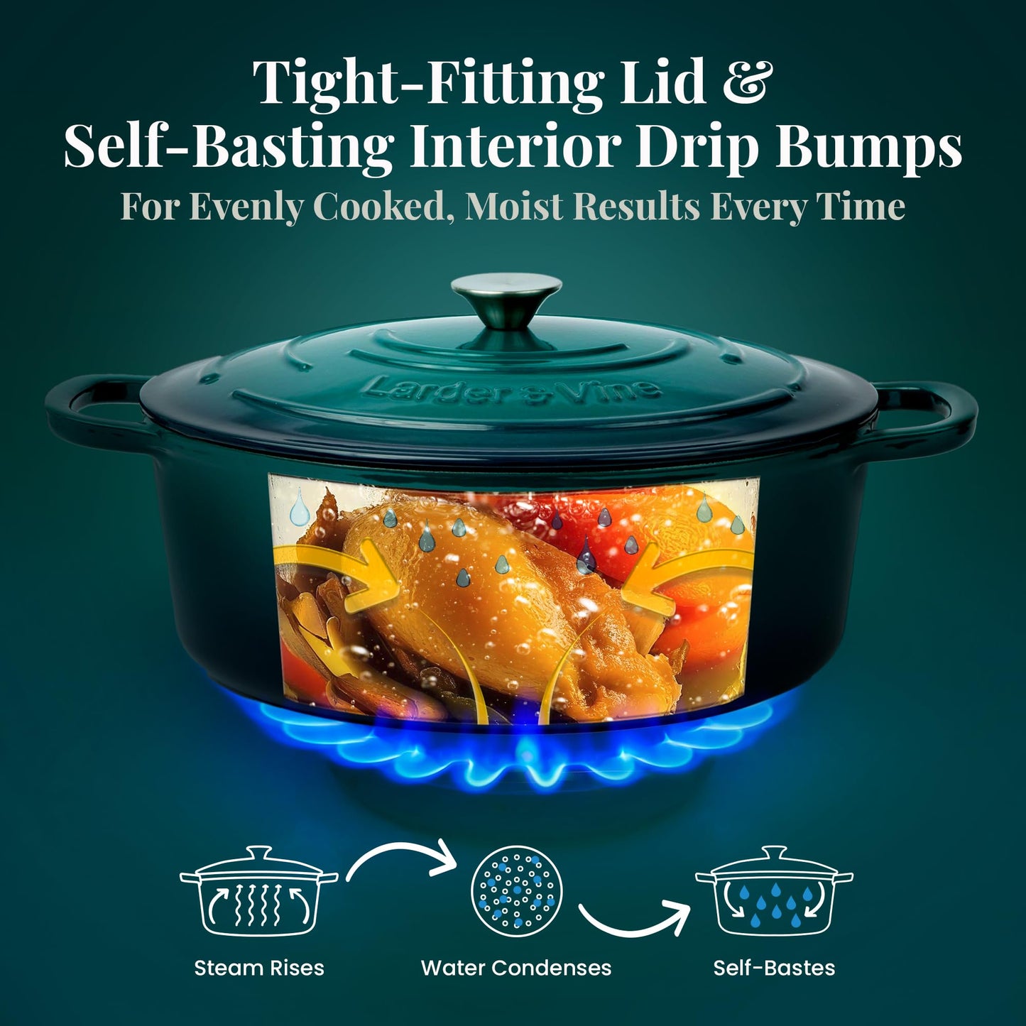 Larder & Vine Enameled Cast Iron 8 qt Dutch Oven Pot with Lid | Bread Baking | Compatible on All Cooktops & Oven Safe to 500° F | Great for Sourdough Bread | Bondi