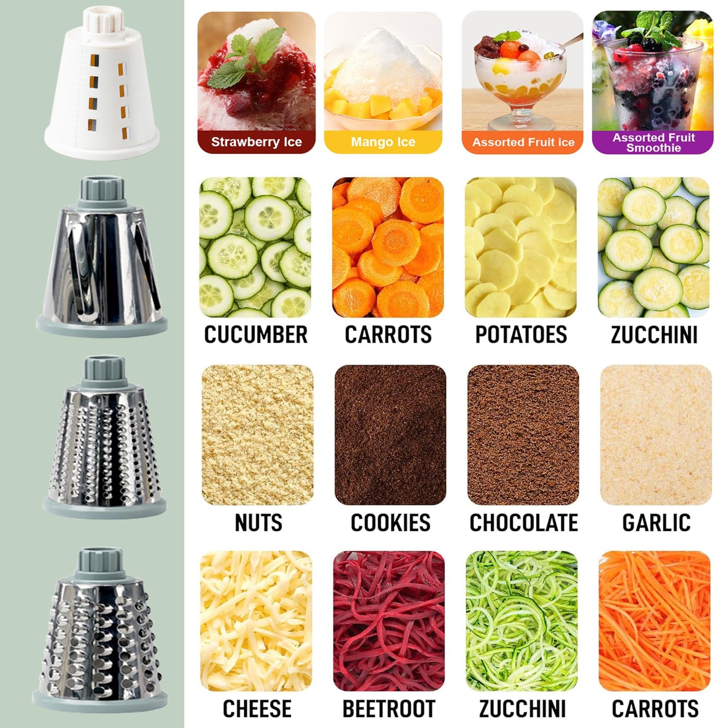KalraMay Cheese Grater,Rotary Cheese Grater with Handle, Multifunctional Rotary Cheese Shredder Effortlessly Grates Cheese, Vegetables, and Fruits (Blue)