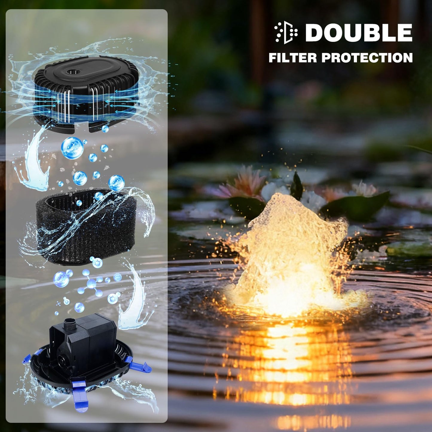 Pond Fountain Pump with LED Light for Outdoor Water Garden, 528GPH Submersible Pump Fountain Light Kits (Warm White) for Water Feature Koi Pond