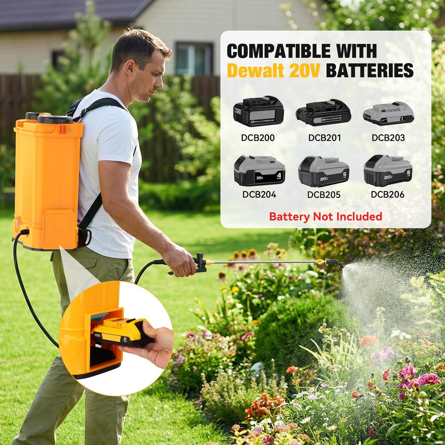 Battery Powered Backpack Sprayer for Dewalt 20v Max Battery, 5.3 Gallon, 100 PSI Electric Weed Sprayer, Yard Graden Sprayer with Telescopic Wand, 7 Nozzles, Backpack Sprayer 20v (Battery Not Included)