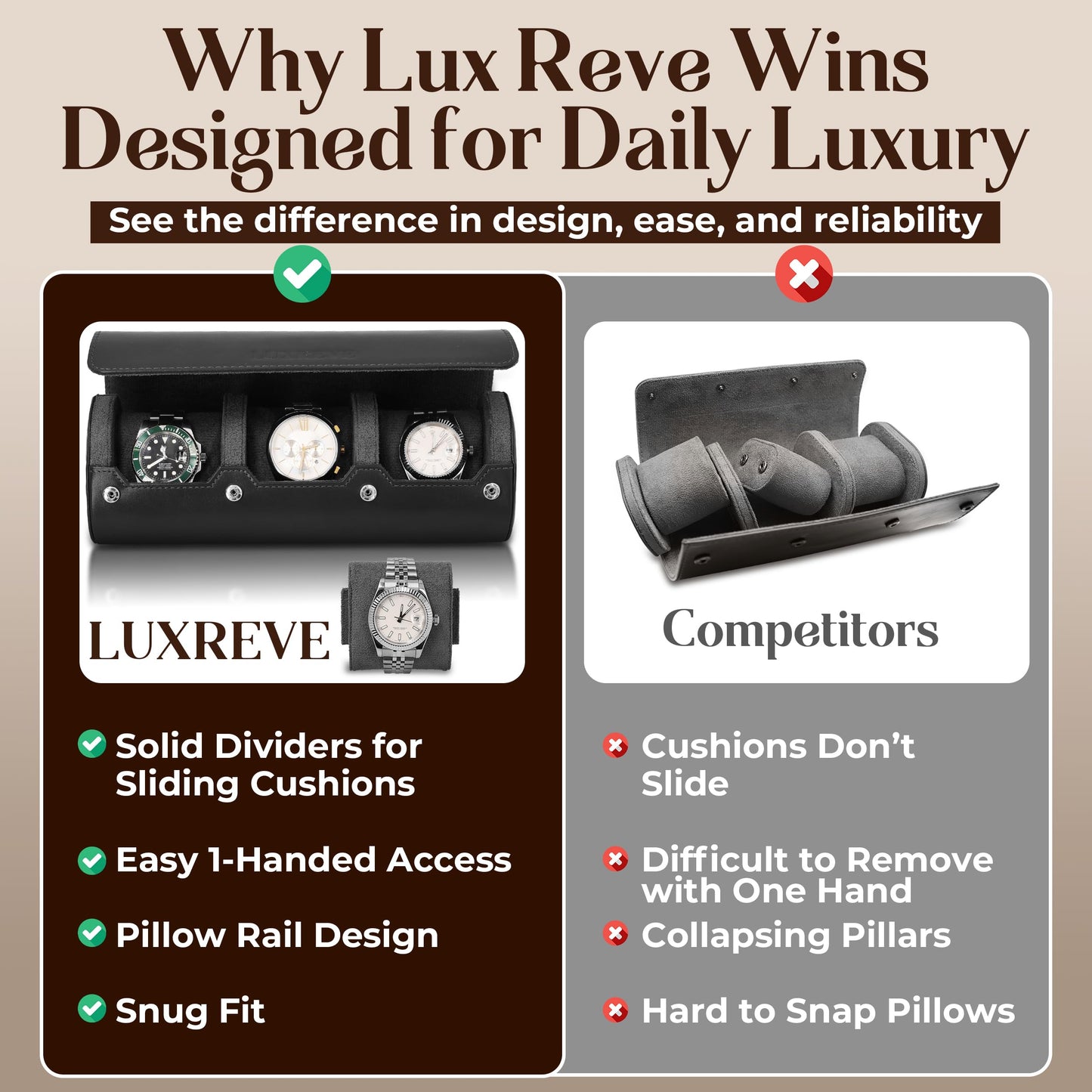 Lux Reve Travel Watch Case 3 slots - Bonus Pouch Included, Portable Watch Box & Home Storage, Gift-Ready, PU Leather Organizer, Angled Easy-Removal Cushions, Velvet Lining, Black