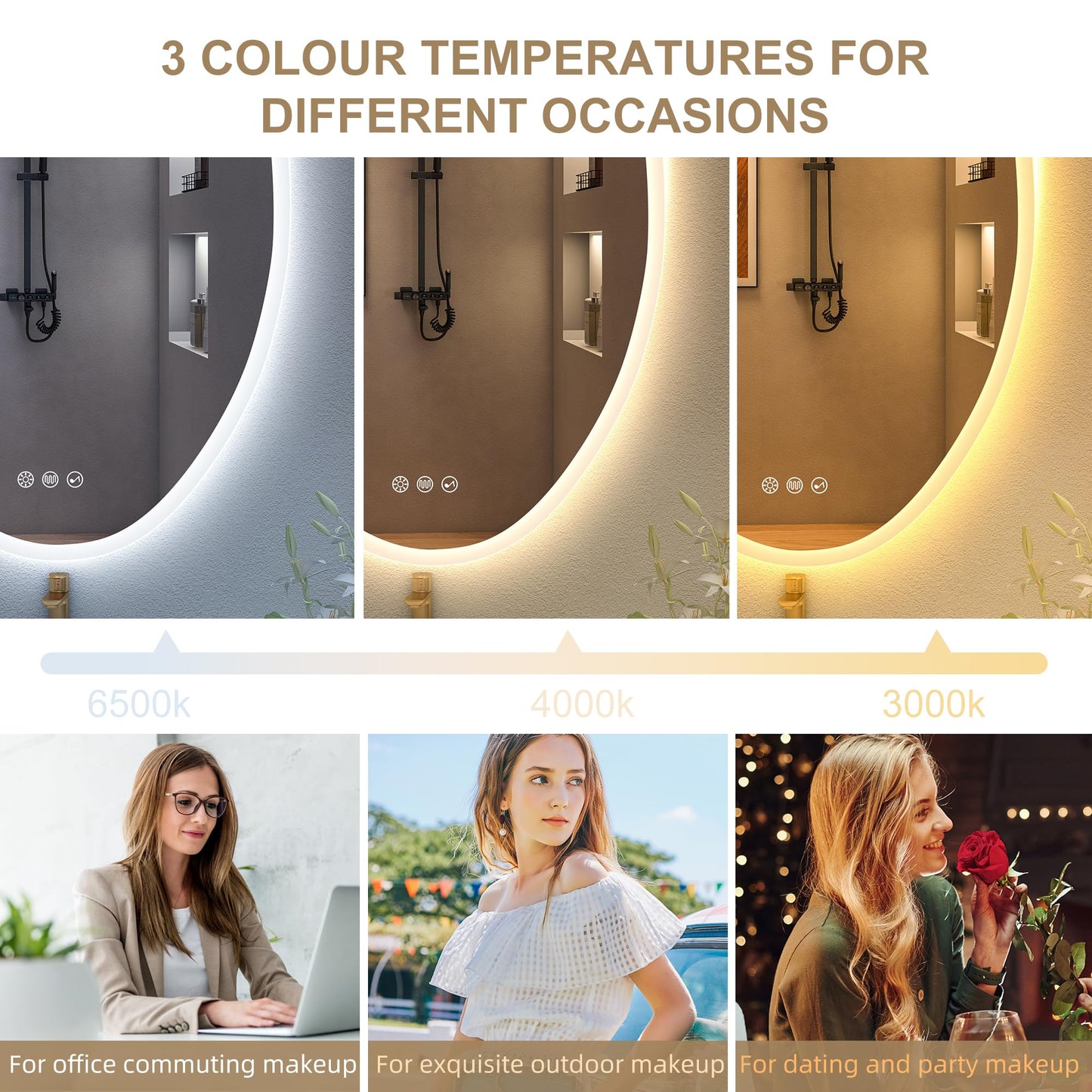 S·BAGNO 36’’×24’’ Led Bathroom Mirror with Lights, Backlit and Front Lighted, Anti-Fog Wall-Mounted Vanity Mirror 3000K/4000K/6500K, Dimmable Inside Bluetooth Speaker Smart Mirror