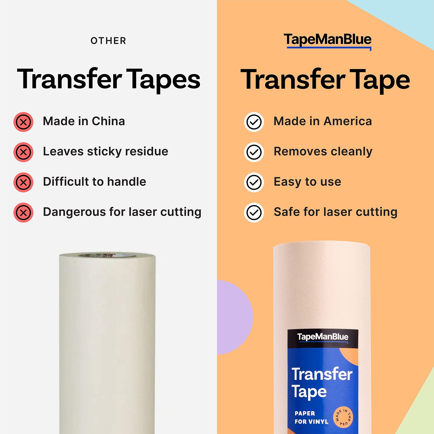 TapeManBlue 6" x 300' Roll of Paper Transfer Tape for Vinyl, Made in America, Premium-Grade Transfer Paper for Vinyl with Layflat Adhesive for Crafts, Decals, and Letters
